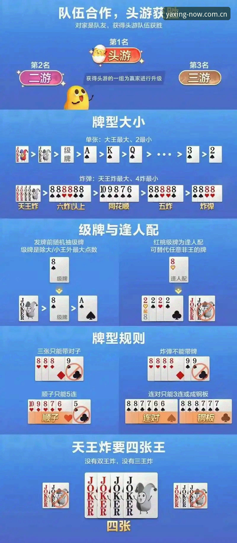 亚星娱乐账号注册 亚星娱乐账号注册新手 vs 老手:两套打法,四种场景,谁更快上手?
