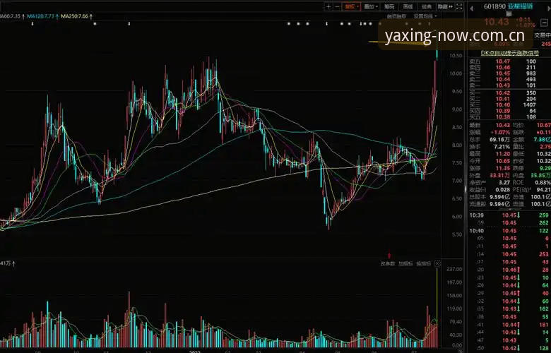 亚星娱乐怎么样对比 亚星体育平台怎么样对比说明——从底层逻辑看平台差异