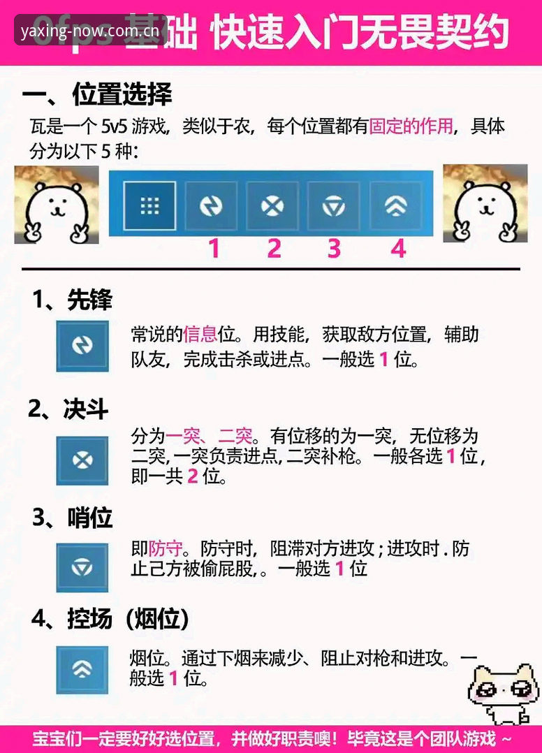 亚星娱乐新手教程 7步搞定亚星娱乐新手教程,电竞小白也能秒变老司机