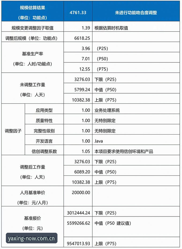 亚星娱乐使用教程评测 亚星体育平台使用教程:从注册到数据追踪的实用评测清单